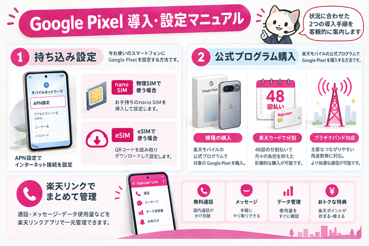 楽天モバイルでGoogle Pixel 11を使う設定手順と購入マニュアル